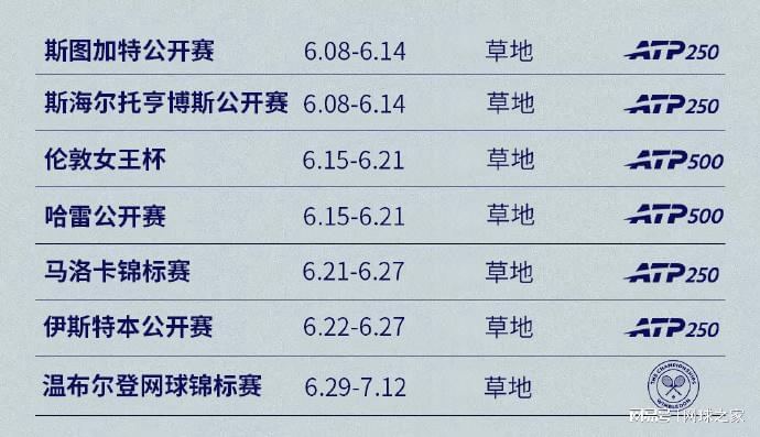 卡塔尔绝平瑞士获队史世界杯首分