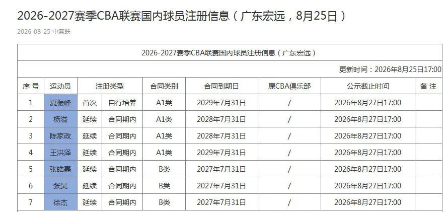 2天抓21斤7万条！北京这场抓毛毛虫大赛国庆继续挑战！